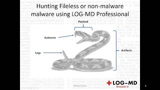 Hunting Fileless Malware using LOGMD Professional [upl. by Fulbert]