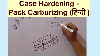 Case Hardening Pack Carburizing हिन्दी [upl. by Nnaeed]