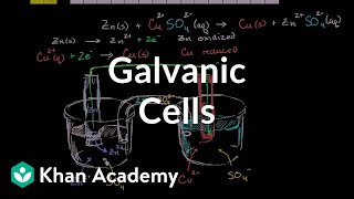 Introduction to galvanicvoltaic cells  Chemistry  Khan Academy [upl. by Polard55]