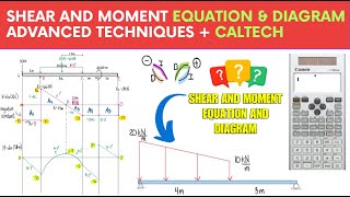 Shear and Moment Equation and Diagram Advanced Techniques  CALTECH [upl. by Goldshell]