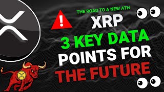 XRP DAILY ANALYSIS  RIPPLE XRP PRICE PREDICTION  RIPPLE XRP 2024  RIPPLE ANALYSIS [upl. by Milli]