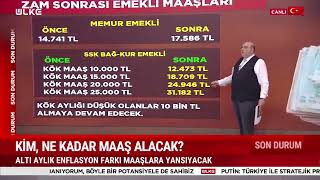 EMEKLİ VE MEMUR ZAMLARI NE KADAR OLDU [upl. by Enrobialc]