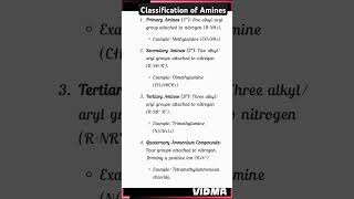 Classification of Amines bscchemistry chemistry organicchemistry [upl. by Holt]