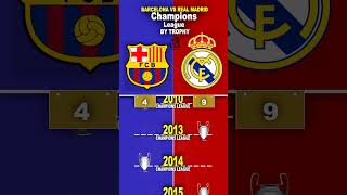 Real Madrid vs Barcelona  Champions League Wins Comparison [upl. by Tessa]