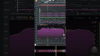 Want a balanced mixdown Watch this [upl. by Annasiul]