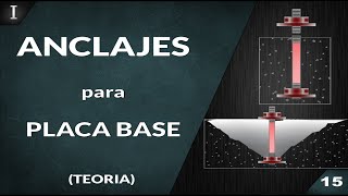 ¿COMO DISEÑAR ANCLAJES para PLACA BASE 🔥🔥 Columnas metálicas✅✅ [upl. by Ahsemad]