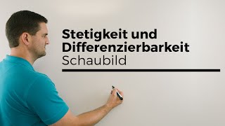 Stetigkeit und Differenzierbarkeit im Schaubild erklärt  Mathe by Daniel Jung [upl. by Eisus]