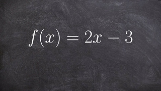 How to determine the domain of a linear function [upl. by Anayra649]