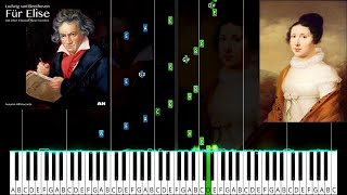 Fur Elise Piano Tutorial [upl. by Ardeid]