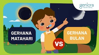 Proses Terjadinya Gerhana Bulan dan Gerhana Matahari  IPA  SayaBisa [upl. by Okwu]