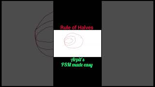 Rule of Halves  SPM  PSM  Community Medicine  Public Health  PSM made easy  Arpit PSM  Arpits [upl. by Nerland592]