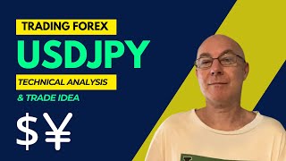 USDJPY DXY and JXY Technical Analysis [upl. by Htezil]