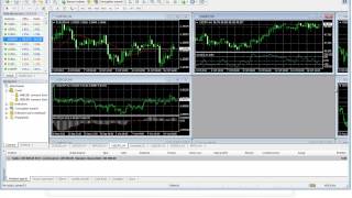 Come Installare la MetaTrader per il Trading online forex Dax Nasdaq e Bitcoin [upl. by Eulalie]