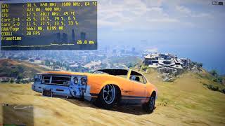 GTA V5 on GeForce 9600 GT 512 MB  Can It Run [upl. by Nylessoj]