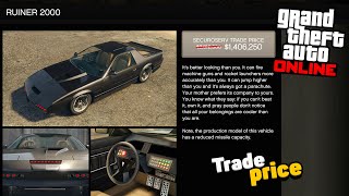 How to unlock Trade Price for Ruiner 2000 in GTA Online How to BUY Ruiner 2000 in GTA 5 Online [upl. by Flossie89]