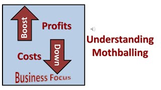 Understanding Mothballing [upl. by Hasheem347]