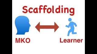 Vygotskys Scaffolding  Scaffolding in Psychology  Scaffolding Theory [upl. by Ollecram]