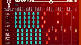 CALENDARIO CONFIRMADO para el MUNDIAL de Qatar2022 [upl. by Nomed496]