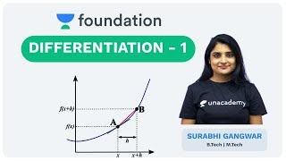 Differentiation  Lecture 1  Calculus  Unacademy Foundation  Maths  Surabhi Gangwar [upl. by Hcir]