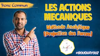 TC Biof  Les Actions Mécaniques  Méthode Analytique  Cours  Astuces  avec Prof Noureddine [upl. by Guss]