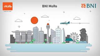 BNI Singapore Mobile Remittance [upl. by Pears]