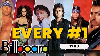 1988’s Billboard 1 Hits – All the Songs You Loved [upl. by Allbee15]