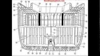 Tank constructions Ship Construction [upl. by Notxarb93]