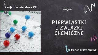 Chemia klasa 7 Lekcja 6  Pierwiastki i związki chemiczne [upl. by Nassi]