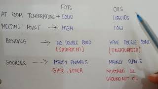 Difference between fats and oils  difference in fats and oils  fats and oils [upl. by Jobyna]