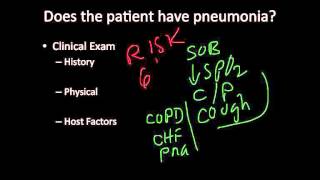 Pneumonia Clinical Presentation [upl. by Elly962]