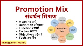 Promotion Mix in Hindipromotionmix promotionmixinhindi promotionmixinmarketingmanagement [upl. by Ilonka555]