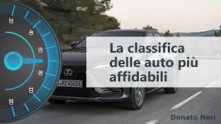 Top 10 auto affidabili la classifica definitiva per unauto che dura nel tempo [upl. by Martin]