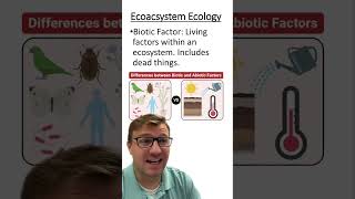 Biotic vs abiotic factors [upl. by Clayborne]