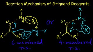 Grignard Reagent Reaction with carbonyl compounds  Full Mechanism  Organic Chemistry [upl. by Sulecram]