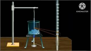 Latent heat explanation in Telugu [upl. by Archambault]