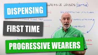 Dispensing Progressive Lenses for First Time Wearers [upl. by Riess932]