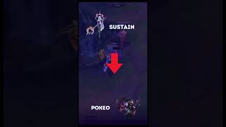 Counter pick en soporte✨ leagueoflegends gamergirl vidagamer riotgames twitch [upl. by Ykcul]