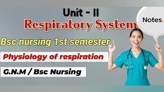 Respiratory System1 physiology of respiration notes 🫁 physiologynursingnotes nursingnotes [upl. by Gillespie857]