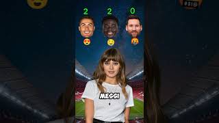 Cristiano Ronaldo😈 vs Lionel Messi💀 vs Bukayo Saka😳⚽ [upl. by Harihs736]