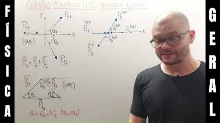 231 Física I e Mec Geral  Colisão Elástica 2D  Massas Iguais  Referencial Do Lab e Do CM [upl. by Ailedo73]