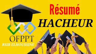 Resume hacheur  HACHEUR SERIE   hacheur abaisseur [upl. by Audres357]