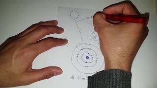 How Solar Panels Turn Sunlight into Electricity  Photoelectric Effect [upl. by Notnerb]