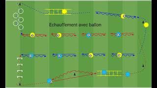 Echauffement avec ballonfootball [upl. by Nnael214]