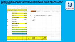 Suspensión Renta de 4ta Categoría 2024Persona Natural Sin Negocio planilla renta4ta [upl. by Ecirehs318]