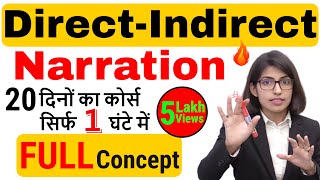 Direct and Indirect Speech  Reported Speech Narration Example [upl. by Strohbehn]