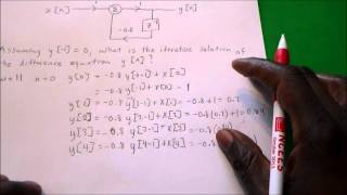 Iterative Solution of Difference Equation Part 1 of 2 [upl. by Urbain]