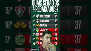 Quem vai ser os 4 rebaixados série B rebaixados [upl. by Annaicul326]