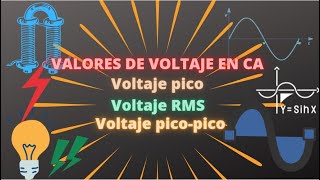 Valores de voltaje en CA voltaje pico a pico voltaje pico voltaje rms promedioGamma mecatrónica [upl. by Marlow]