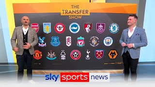 What is each Premier League team planning this January transfer window [upl. by Trainor137]