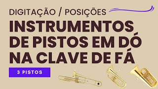 Digitação posições para Instrumentos em Dó de 3 pistos Clave de Fá [upl. by Dustie653]